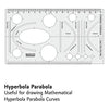 Khyati Pro Circle Template – Precision Circle Stencil for Geometry, Drawing & Design